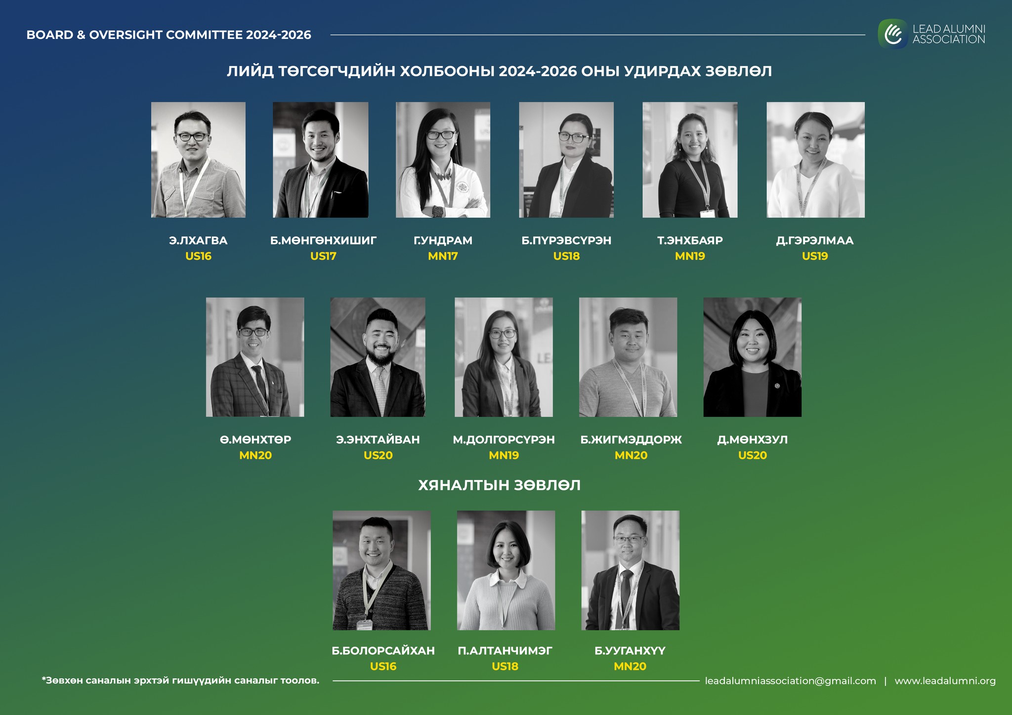 LEAD UPDATE 