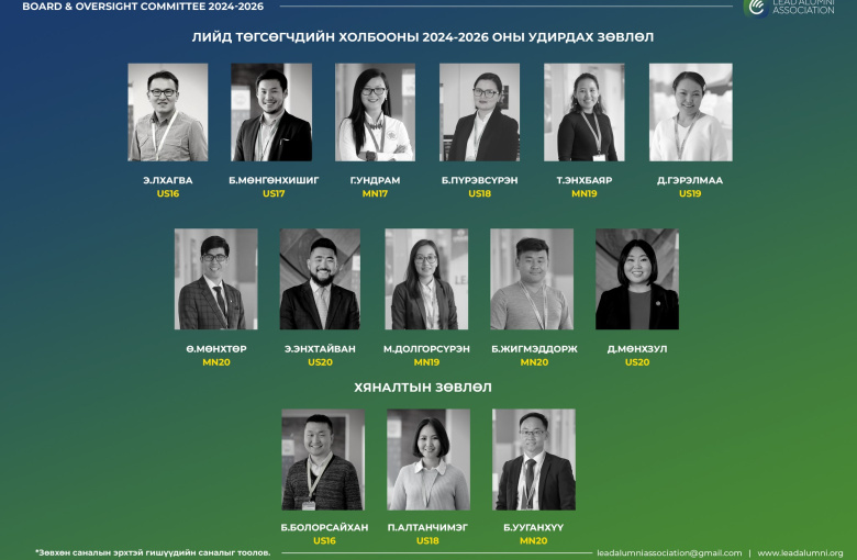 LEAD UPDATE 